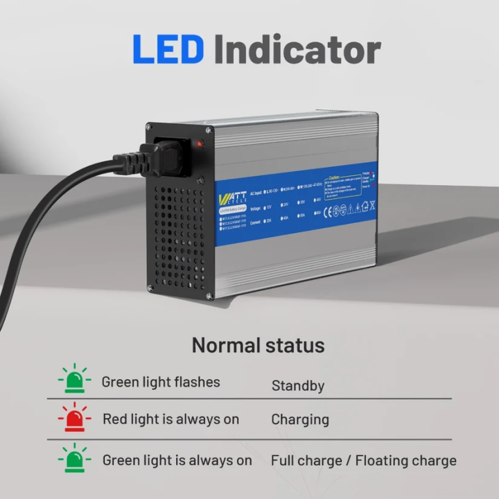 Akkumulátortöltő 14,6V 40A LiFePO4 (Kompakt, AC-DC)