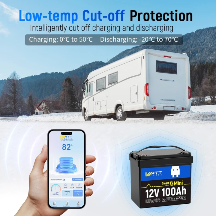 12V 100Ah LiFePO4 Akkumulátor – Bluetooth 5.0 & 100A BMS