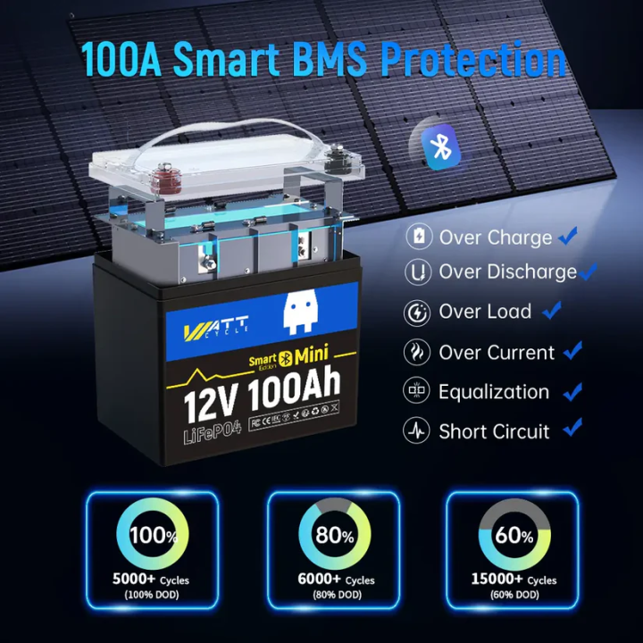 12V 100Ah LiFePO4 Akkumulátor – Bluetooth 5.0 & 100A BMS